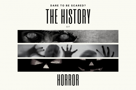 The History of Horror