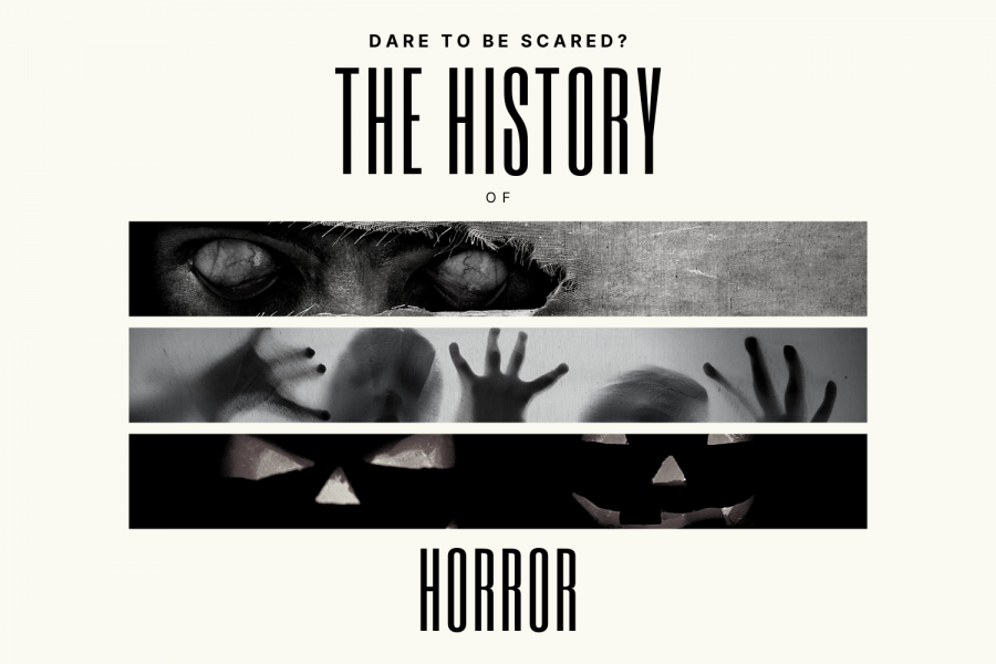 The+History+of+Horror