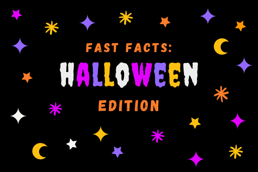 Fast Facts: Halloween Edition