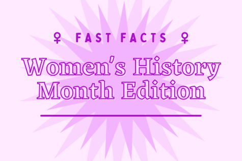Fast Facts: Womens History Month Edition